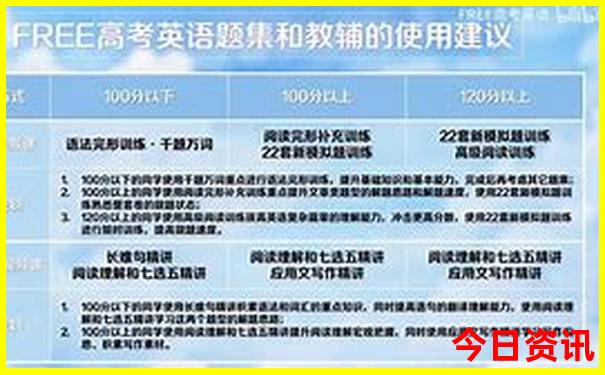 保定景区十大排名最好玩的地方